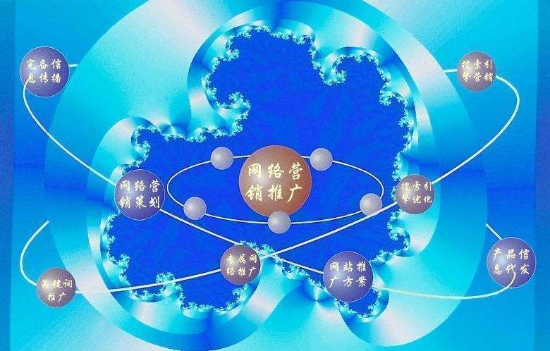 金水新媒体运营企业需要掌握的网络推广技巧有哪些